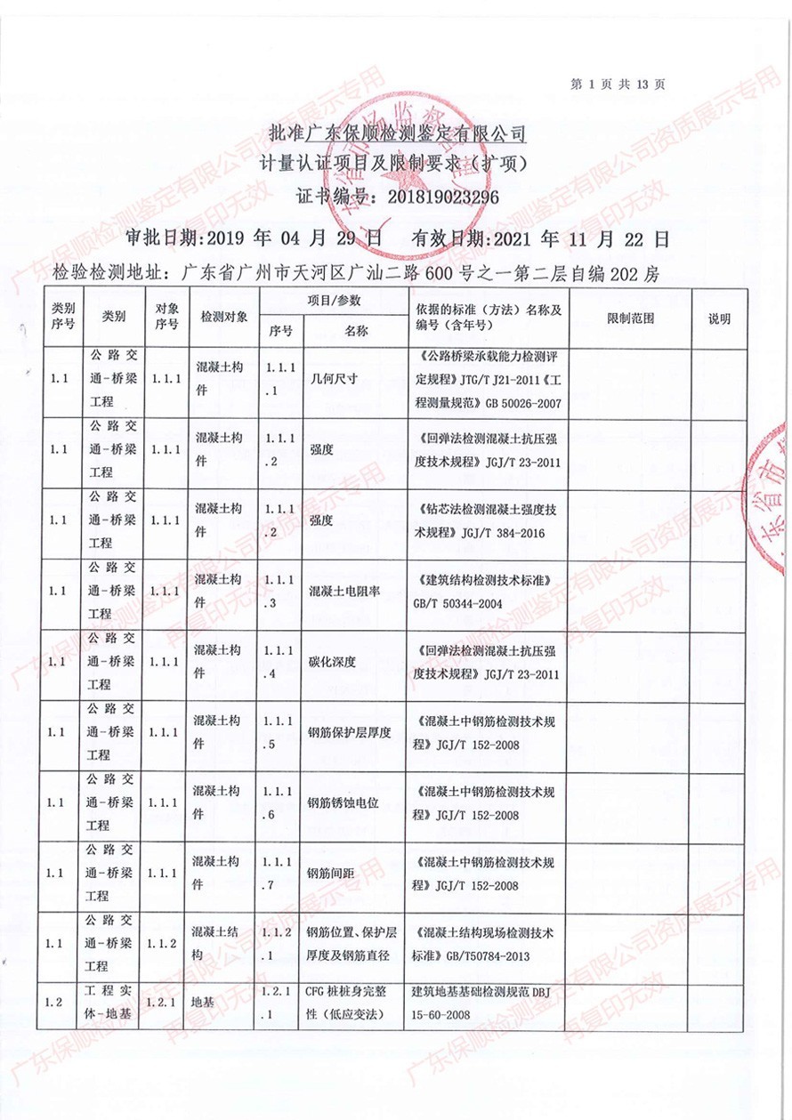 保順檢測鑒定CMA計(jì)量認(rèn)證證書附表