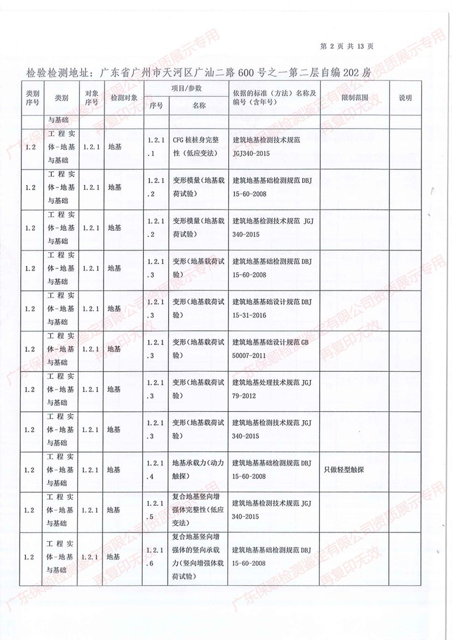 保順檢測鑒定CMA計(jì)量認(rèn)證證書附表