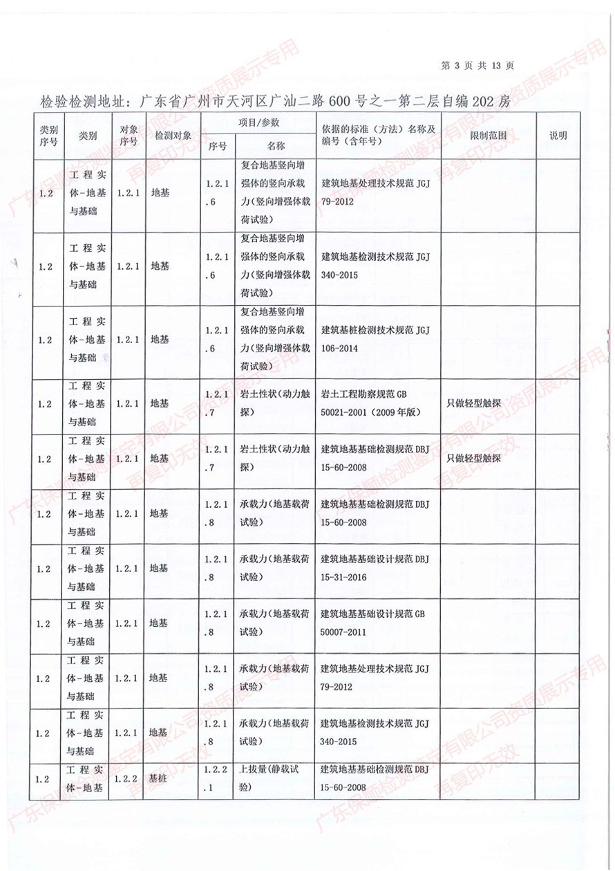 保順檢測鑒定CMA計(jì)量認(rèn)證證書附表