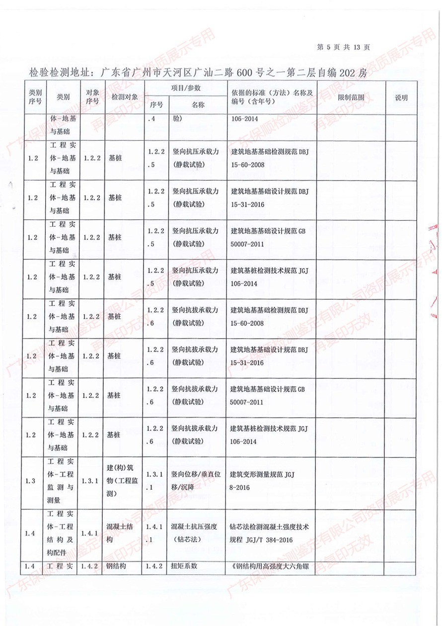 保順檢測鑒定CMA計(jì)量認(rèn)證證書附表